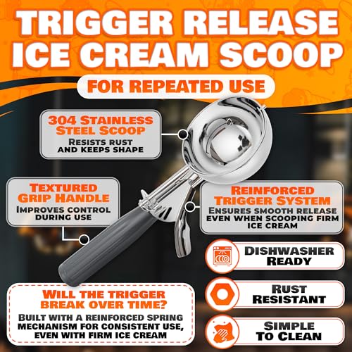 Modern 4 oz Large Ice Cream Scoop with Trigger Release #8